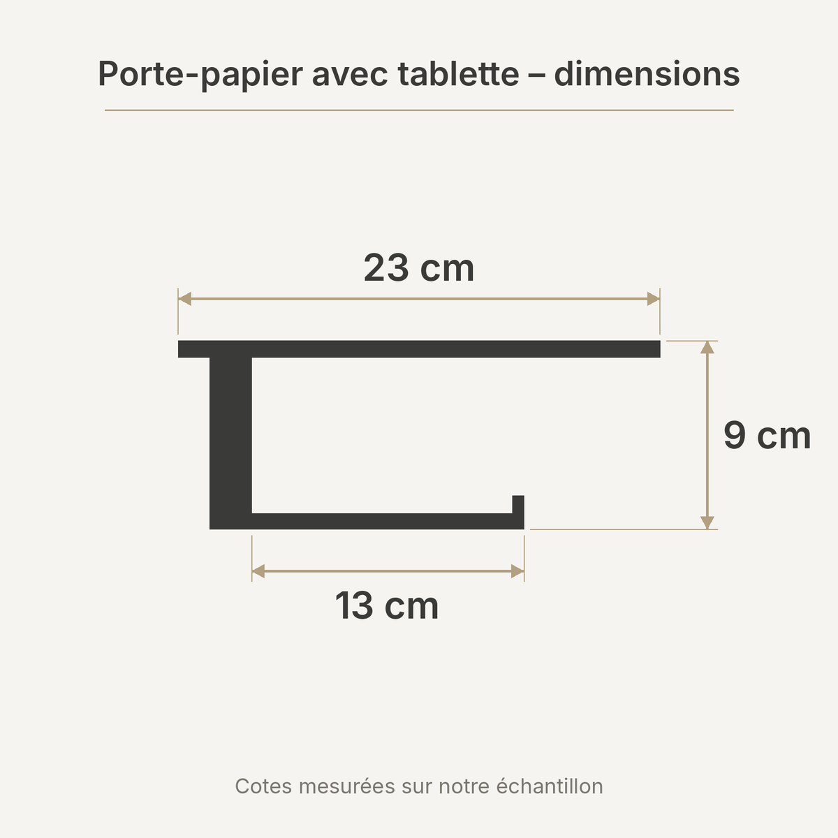 Schéma des dimensions du porte-papier avec tablette : 23 cm de large, 9 cm de haut, barre de 13 cm, cotes mesurées sur notre échantillon